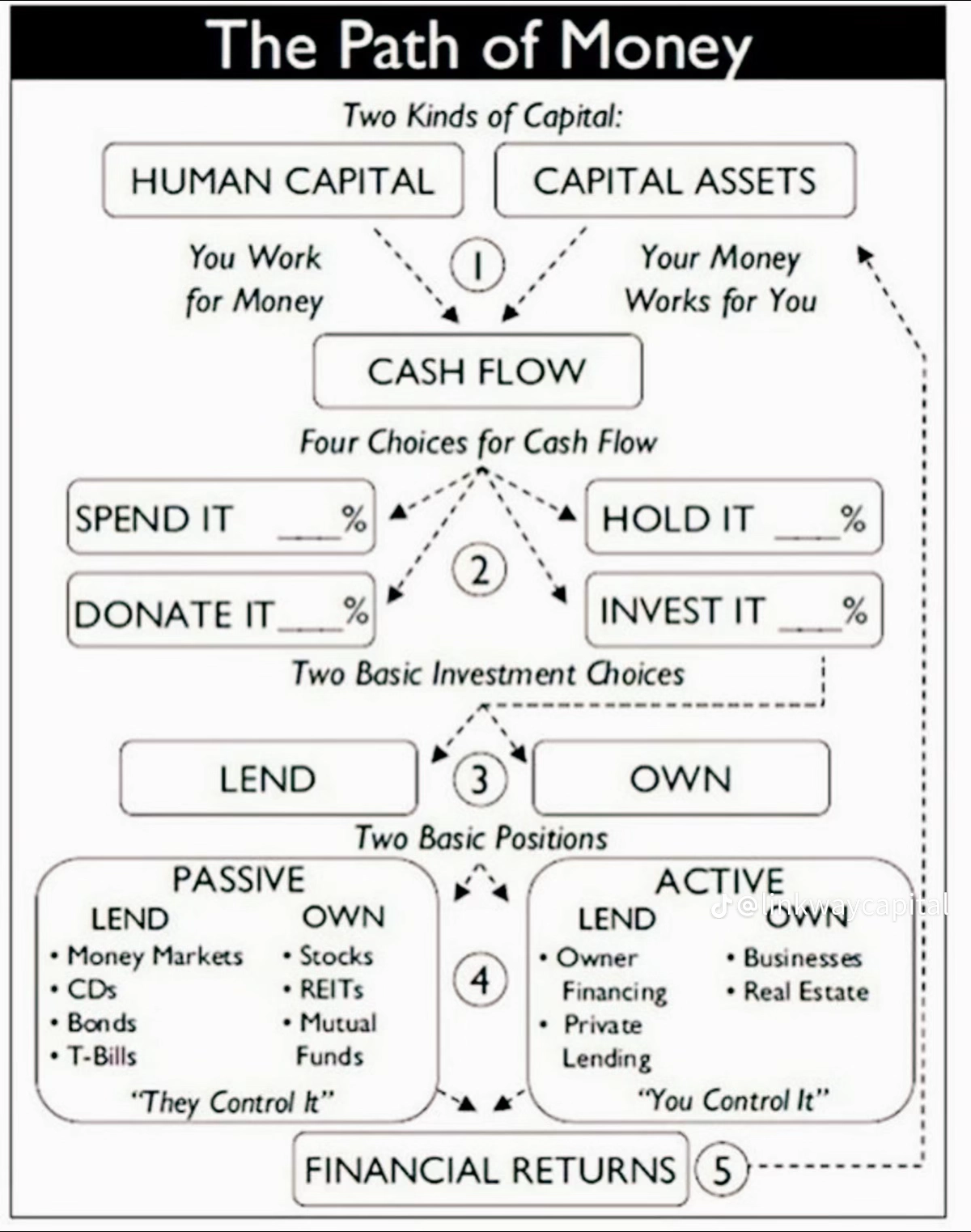 No preview available